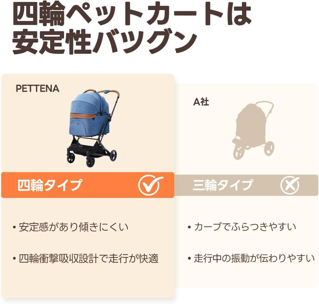 ペットカート　PETTENA MILOU