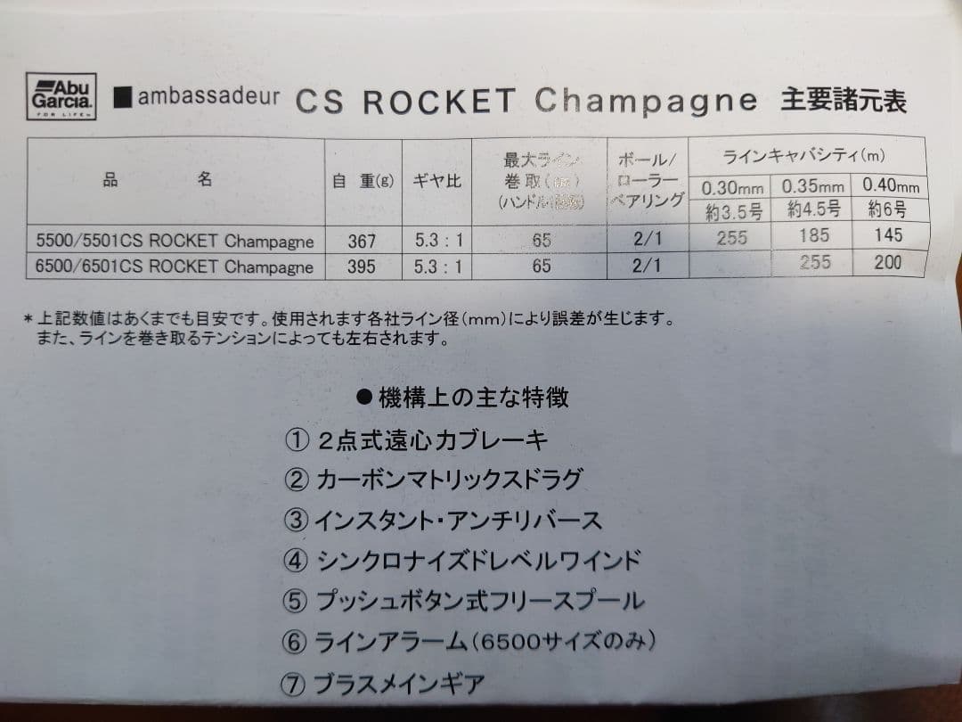 アンバサダー6501CS ROCKET 新品。
