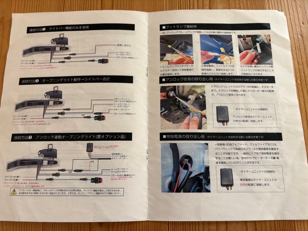 REIZ流星ウィンカーミラーレンズキット エブリーワゴン　da17w