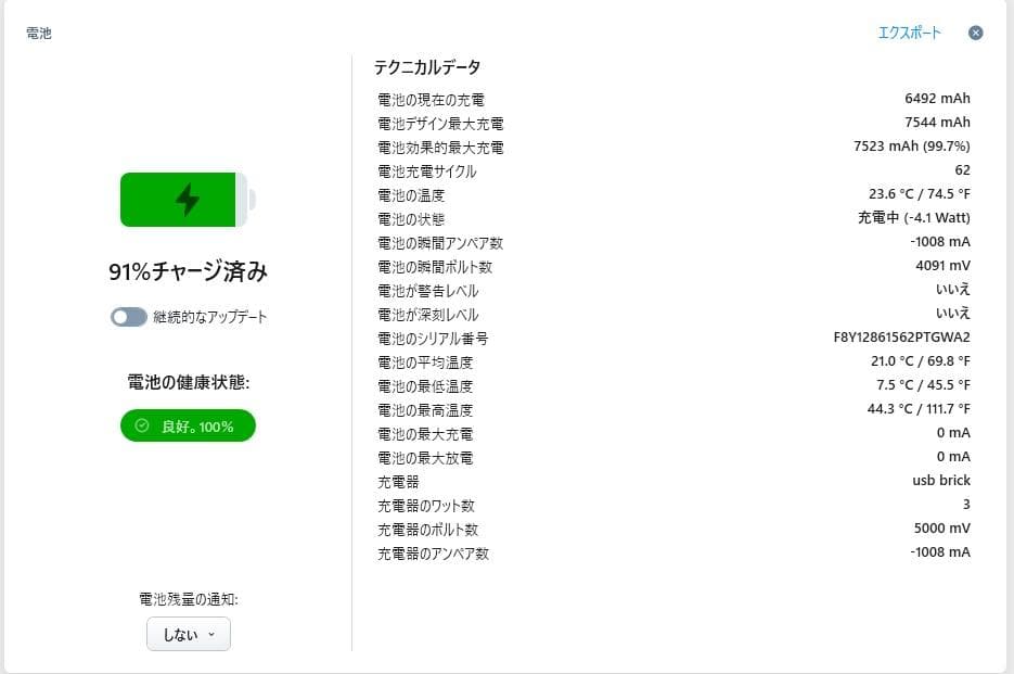 【SIMロック解除済】iPad Air4 256GB セルラーモデル　訳あり