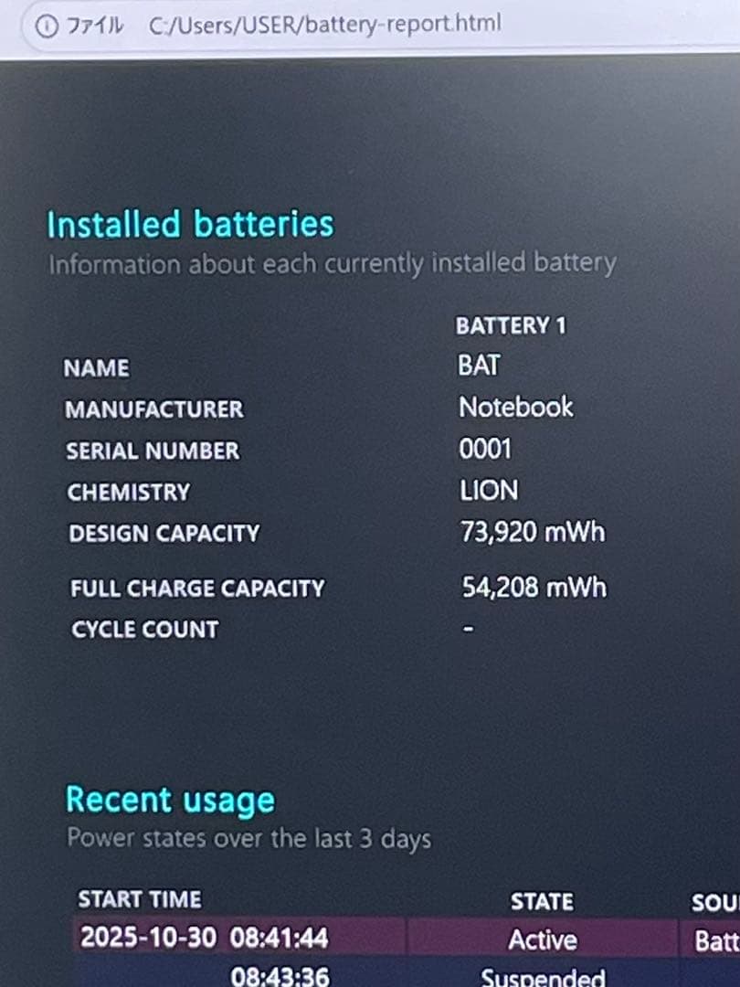 Windowsノート本体 mouse MPro-NB240 i5-1135G7 16GB 256GB