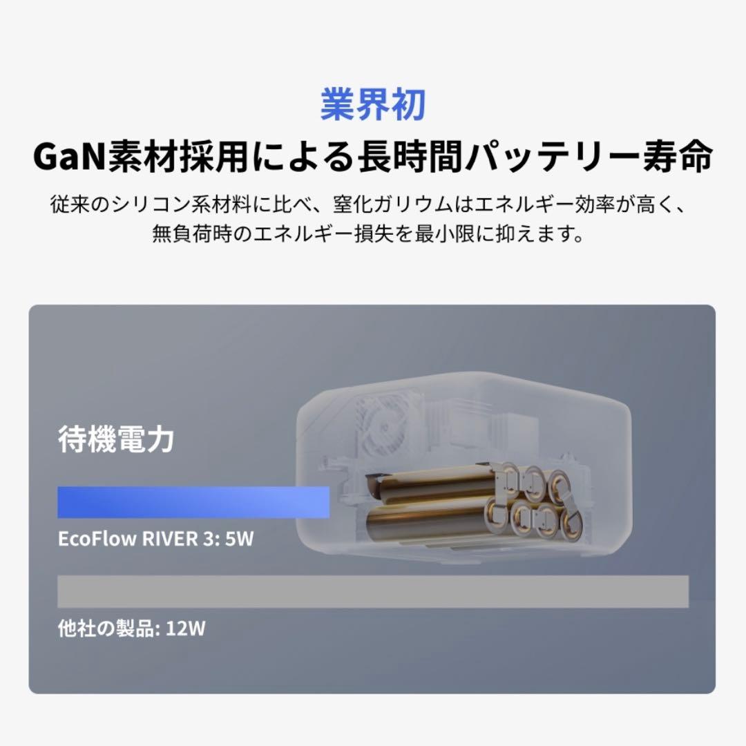 EcoFlowポータブル電源 3 230Whリン酸鉄リチウムUPS機能