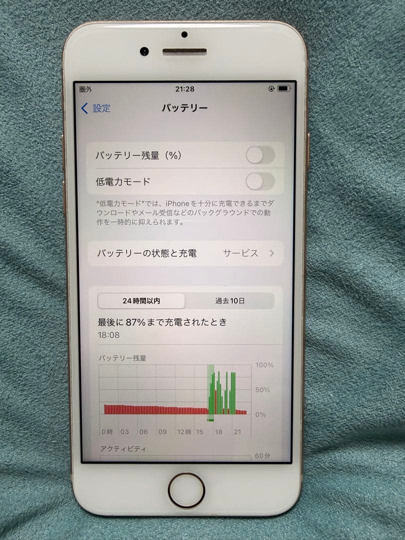 Apple iPhone 8 ローズピンク 本体