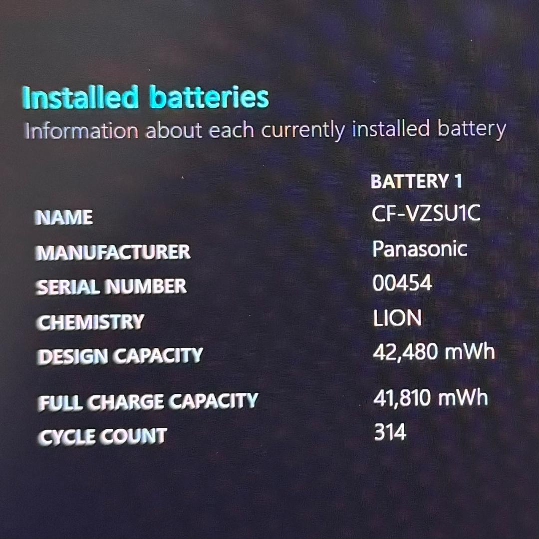 ☆美品☆ 小型軽量 レッツノート ノートパソコン 第10世代i5 オフィス付