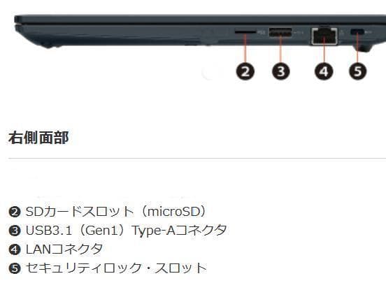 G83KW/12世代i5/SSD 256GB/16GB/FHD/13.3①