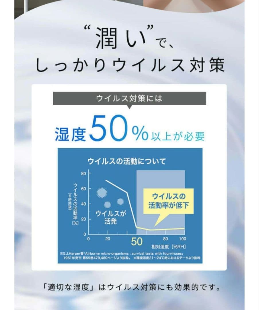 IRIS OHYAMA ハイブリッド加湿器 AHM-HU55A-W