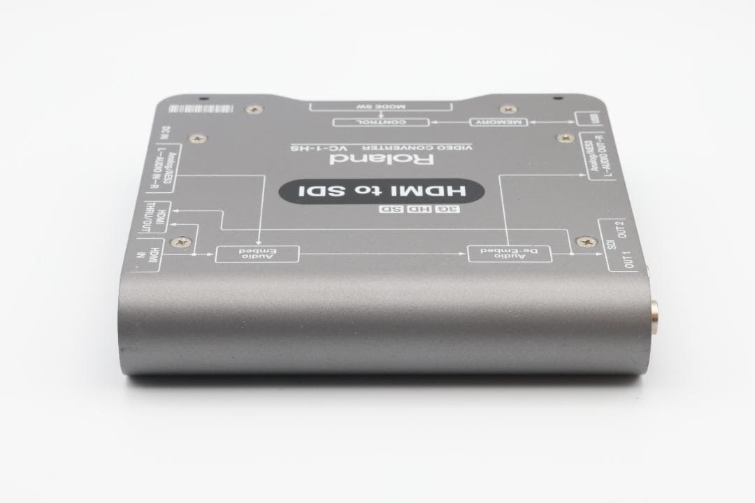 Roland VC-1-HS HDMI to SDI 変換器