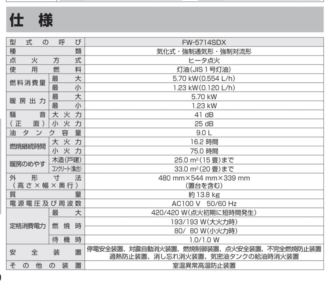 ダイニチ 石油ファンヒーター FW-5714SDX