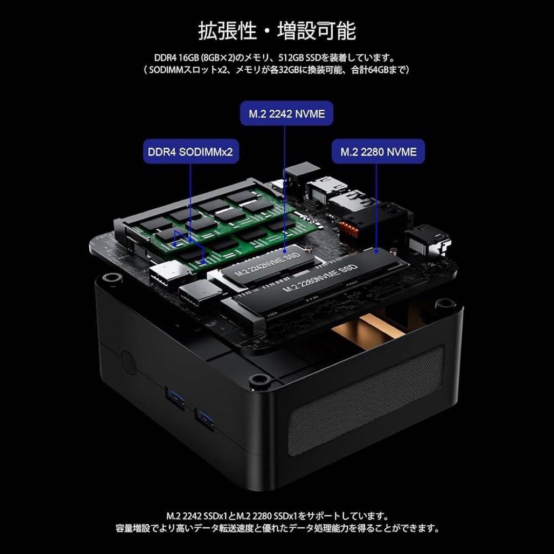 ミニPC AMD Ryzen 5 3550H 4コア8スレッド 16GB 3画面