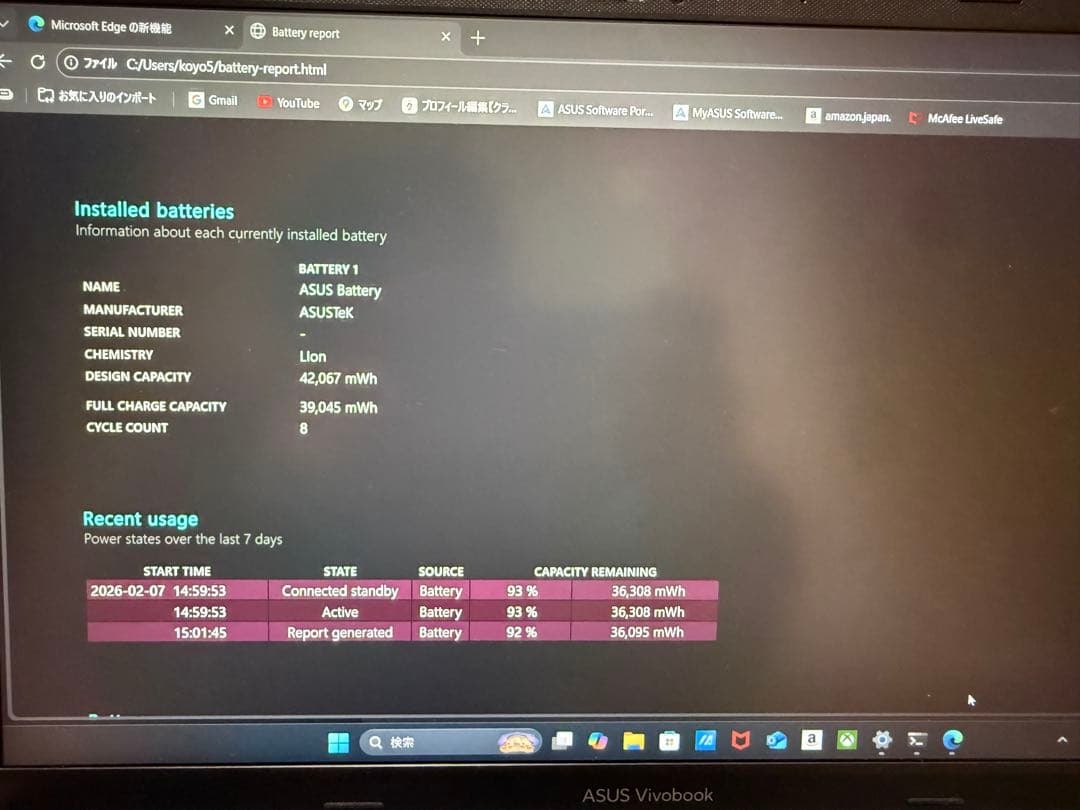 ほぼ新品　ASUS VivoBook15 15.6インチ