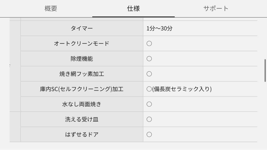 Panasonic NF-RT1000-T スモーク&ロースター