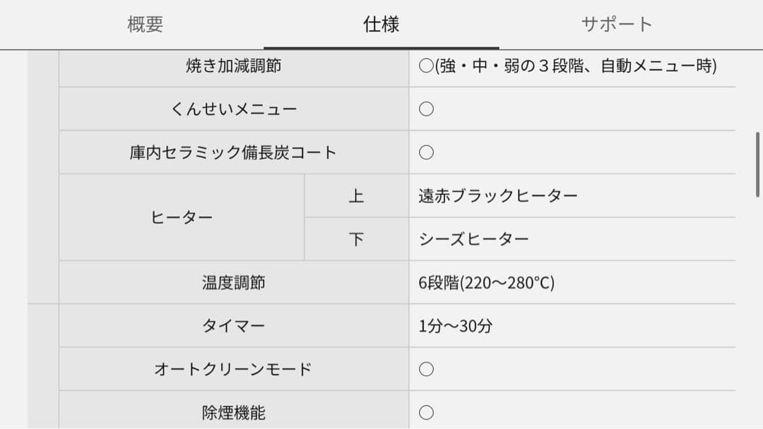 Panasonic NF-RT1000-T スモーク&ロースター