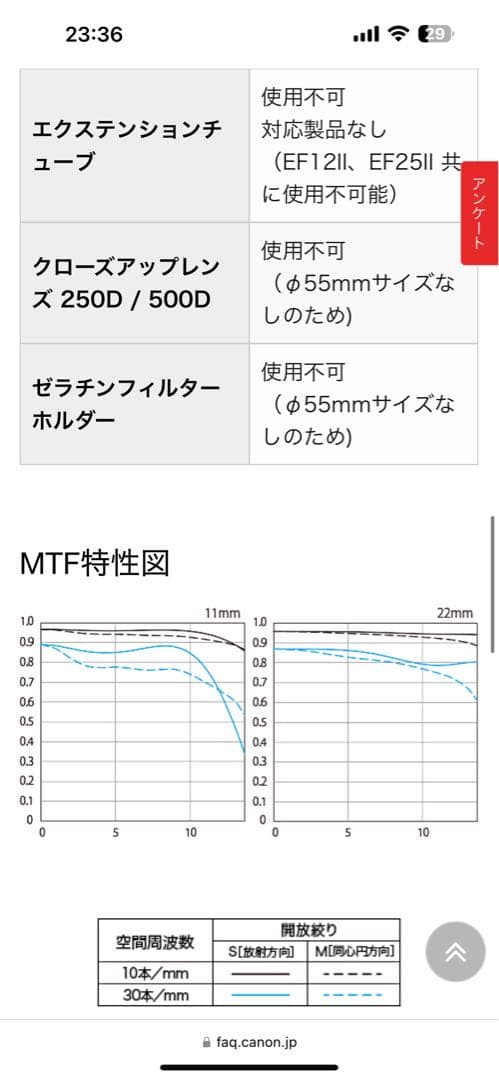 Canon 交換レンズ　EF-M11-22mm F4-5.6 IS STM