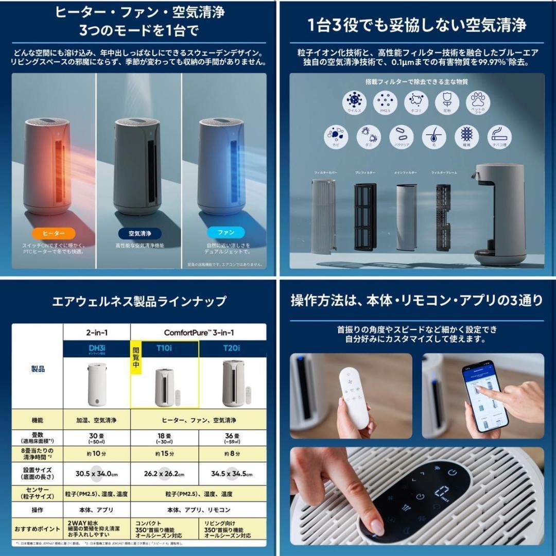 新品未開封　ブルーエア 空気清浄機 ComfortPure 空気清浄 ヒーター