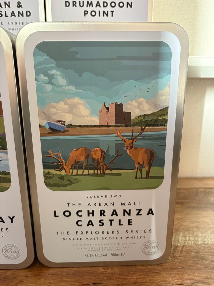 アラン　エクスプローラーシリーズ　コンプリートセット