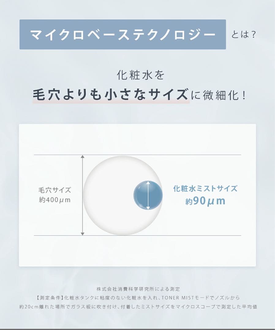 【新品、未使用】SALONIA ピュアブライトスチーマ　グレー