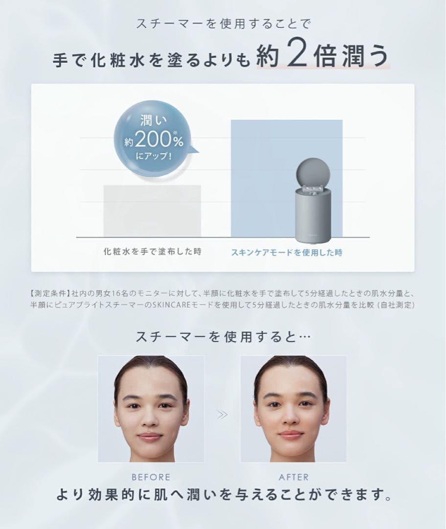 【新品、未使用】SALONIA ピュアブライトスチーマ　グレー