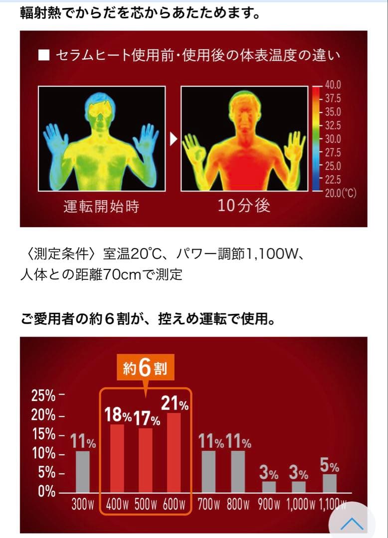 ダイキン　セラムヒートERFT116AS-W