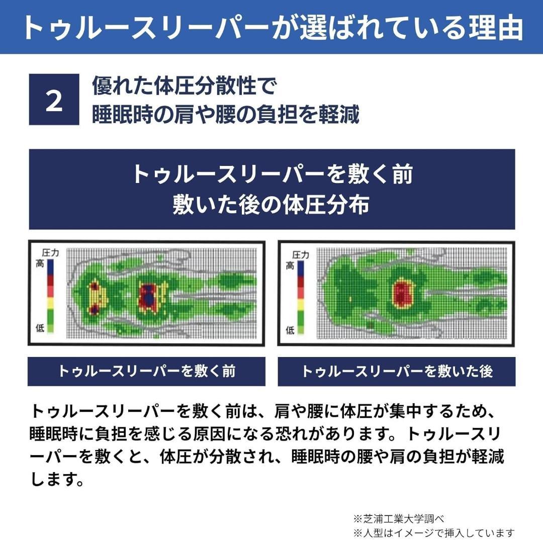 トゥルースリーパー プレミアム シングル 正規品 低反発 マットレス 日本製