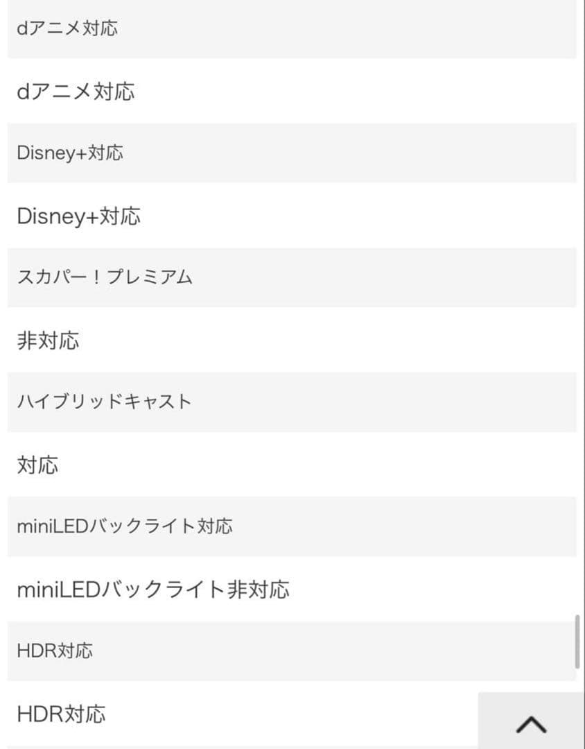 599 4K液晶テレビ　75インチ　SONY BRAVIA AndroidTV