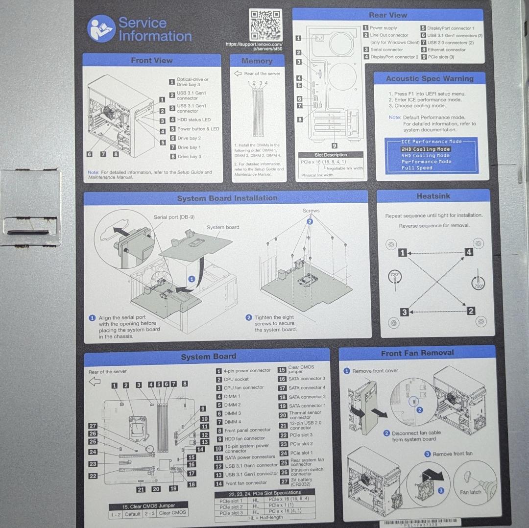 サーバー Lenovo ThinkSystem ST50;Xeon E-2144G;8GB