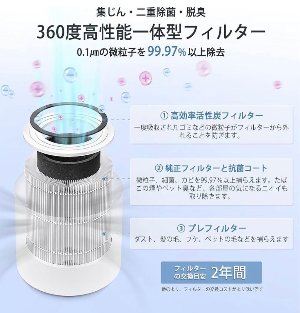 Levoit 空気清浄機 Core 300 PlasmaPro ホワイト 静音