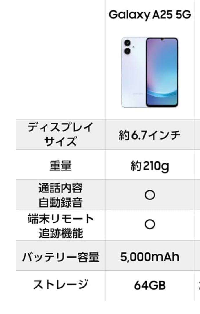 Samsung Galaxy A25 5G ブルーブラック 箱付き