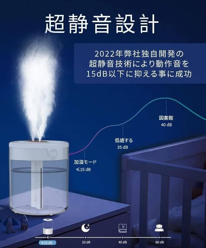 カスタム除菌モード搭載 大容量超音波加湿器
