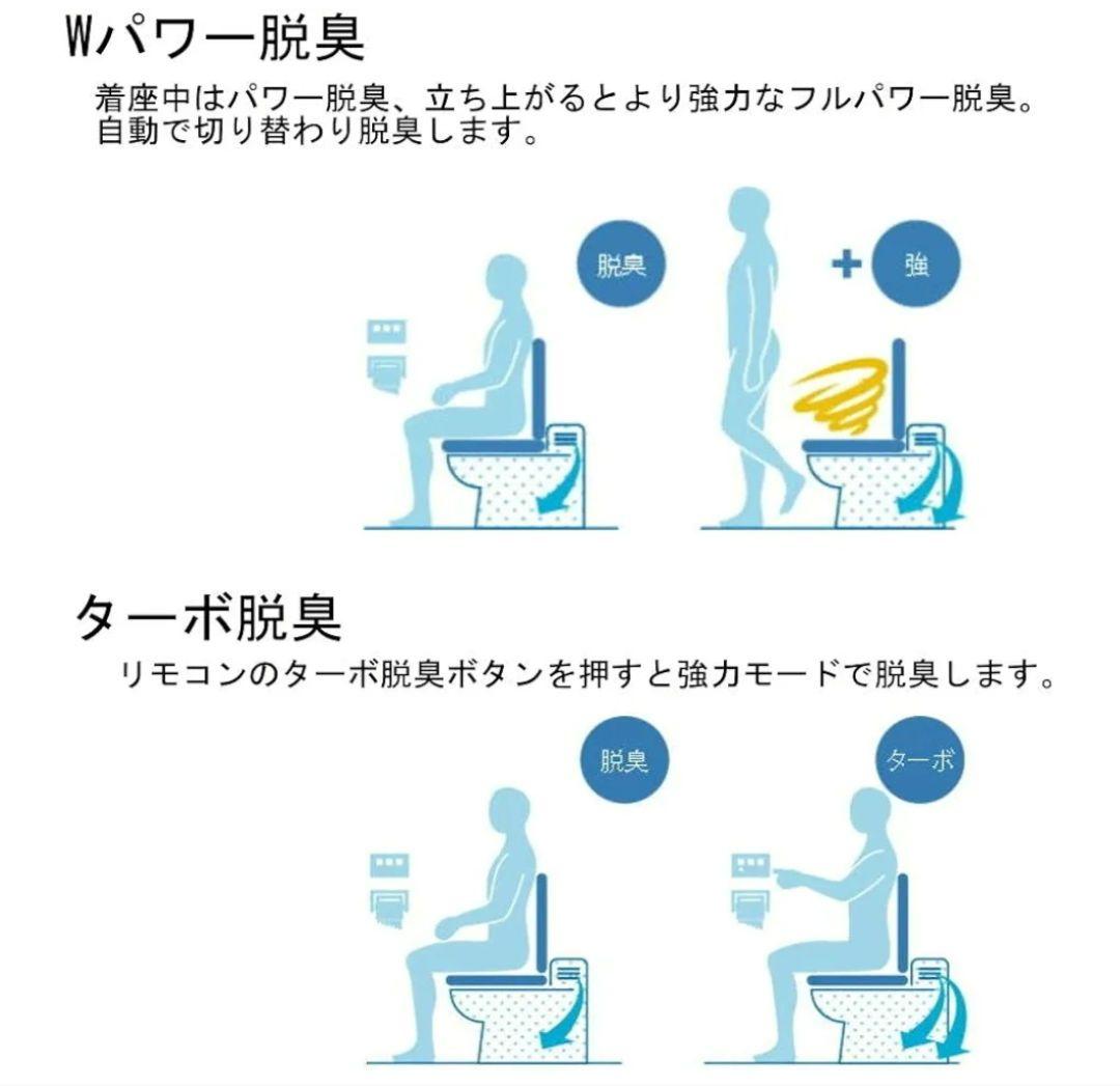 【新品未開封】INAX 温水洗浄便座 シャワートイレCW-RWA2/BN8