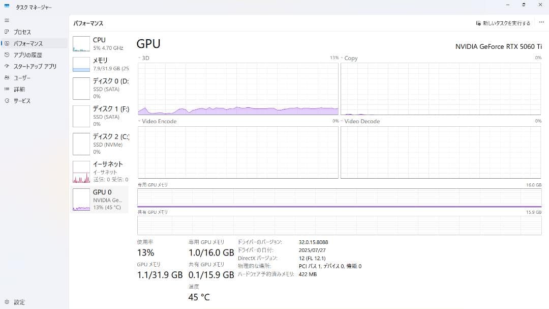 グラフィックボード・グラボ・ビデオカード MSIGeForceRTX5060Ti16G VENTUS 2X OC PLUS