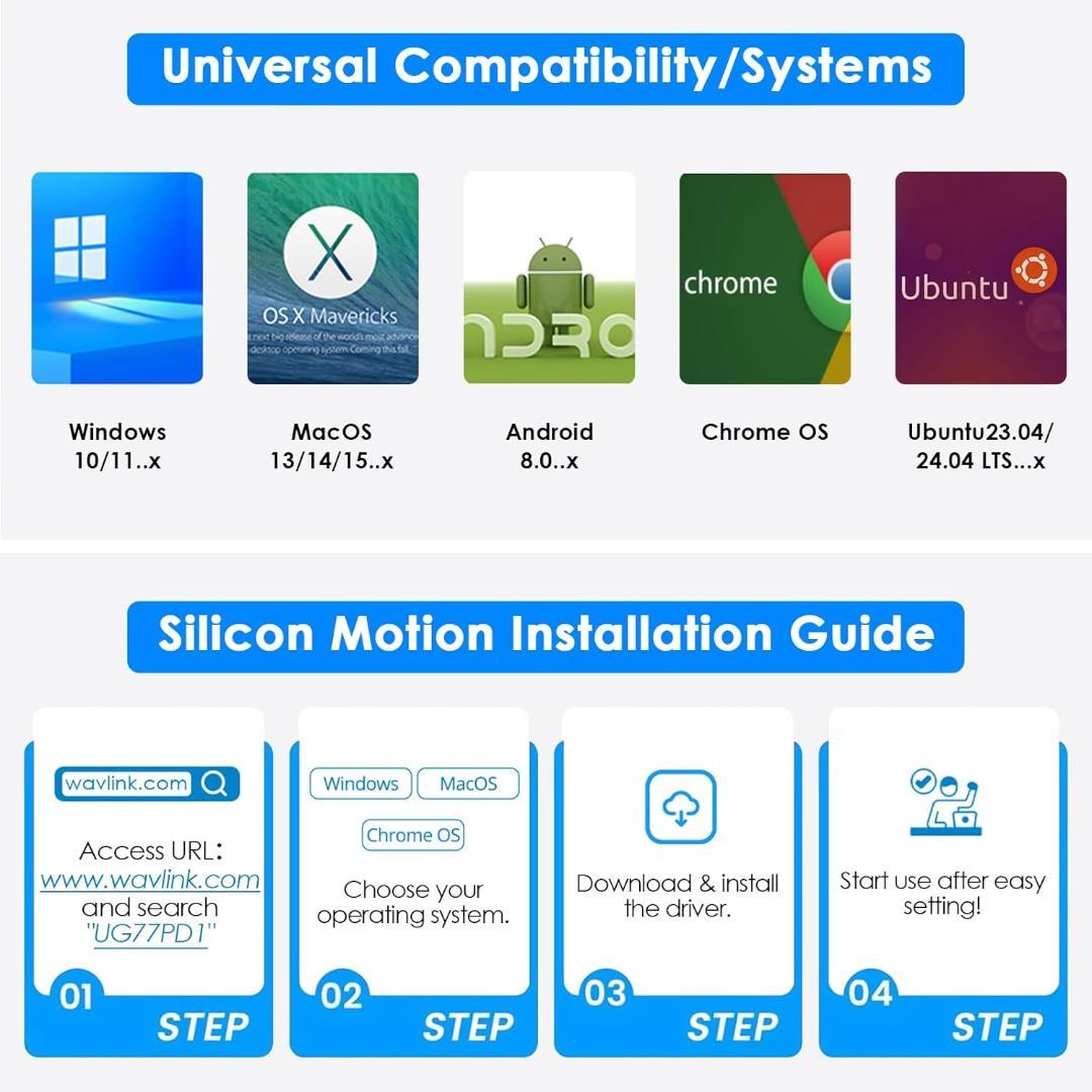 WAVLINK DisplayLink対応 トリプル4K@60Hz