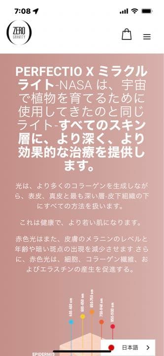 ボディ・フェイスケア PerfectioX