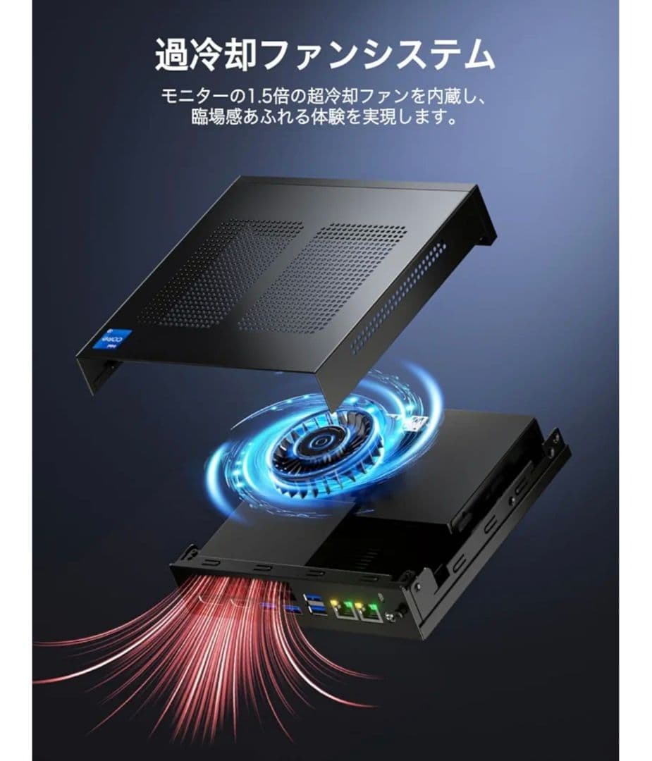 GMKtec ミニPC Intel Core搭載