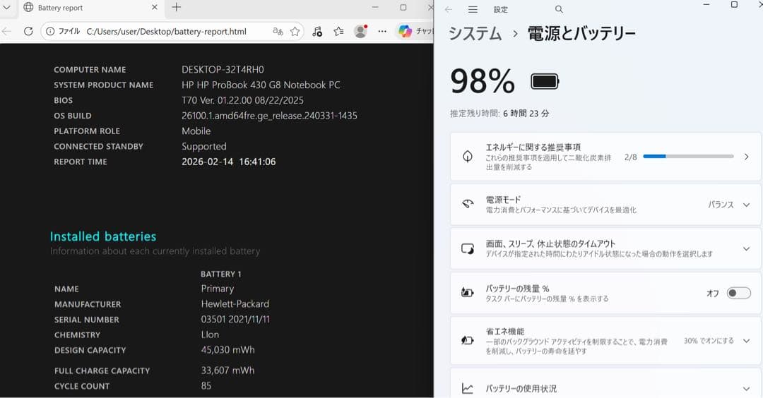 hp probook 430 g8 11世代i5 フルHD office 軽量