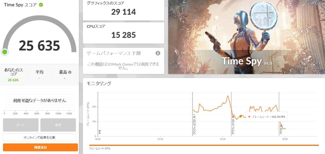 Sapphire Radeon RX 9070 XT 16GB　white