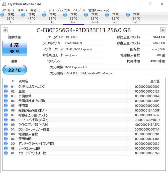 PHISON NVMe 256GB M.2 SSD 4枚セット【1220TO2】
