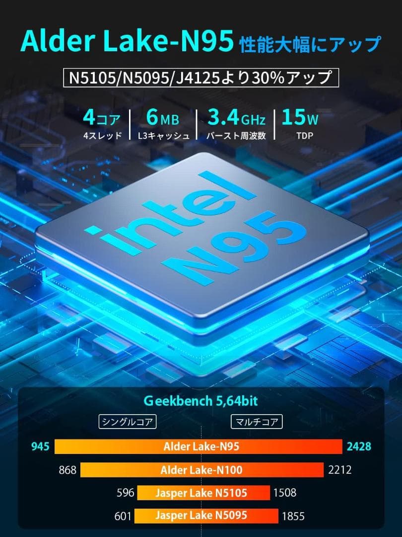 インテル最新第12世代 N95 小型pc