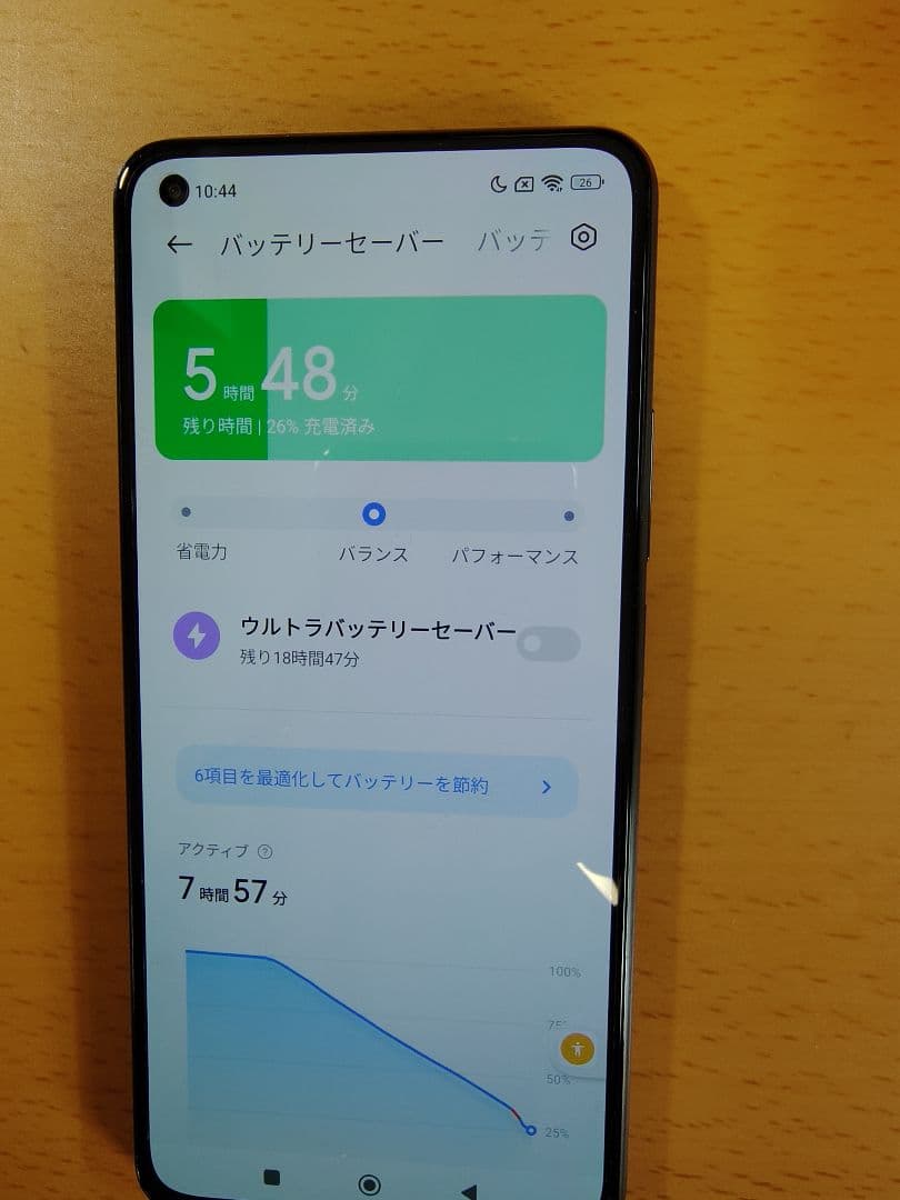 Xiaomi Mi 11 Lite 5G 本体 128GB