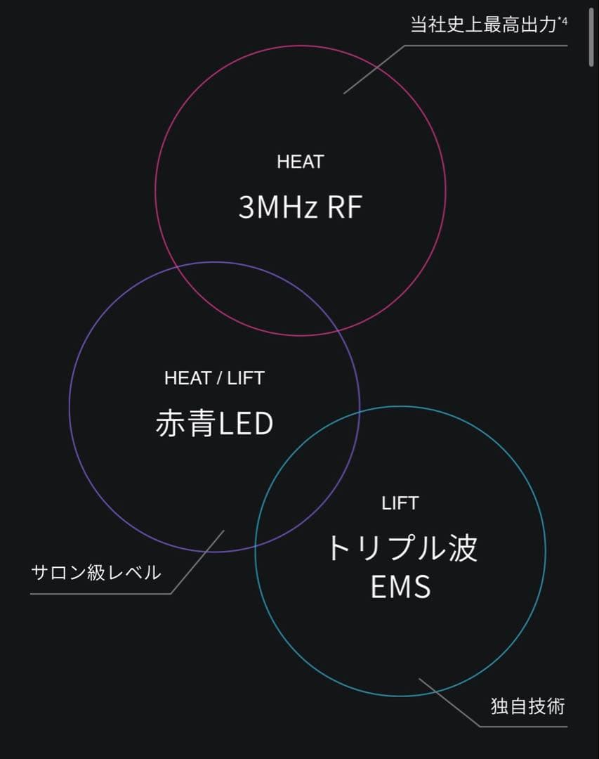 Brighte 美顔器 赤青LED 3MHz RF