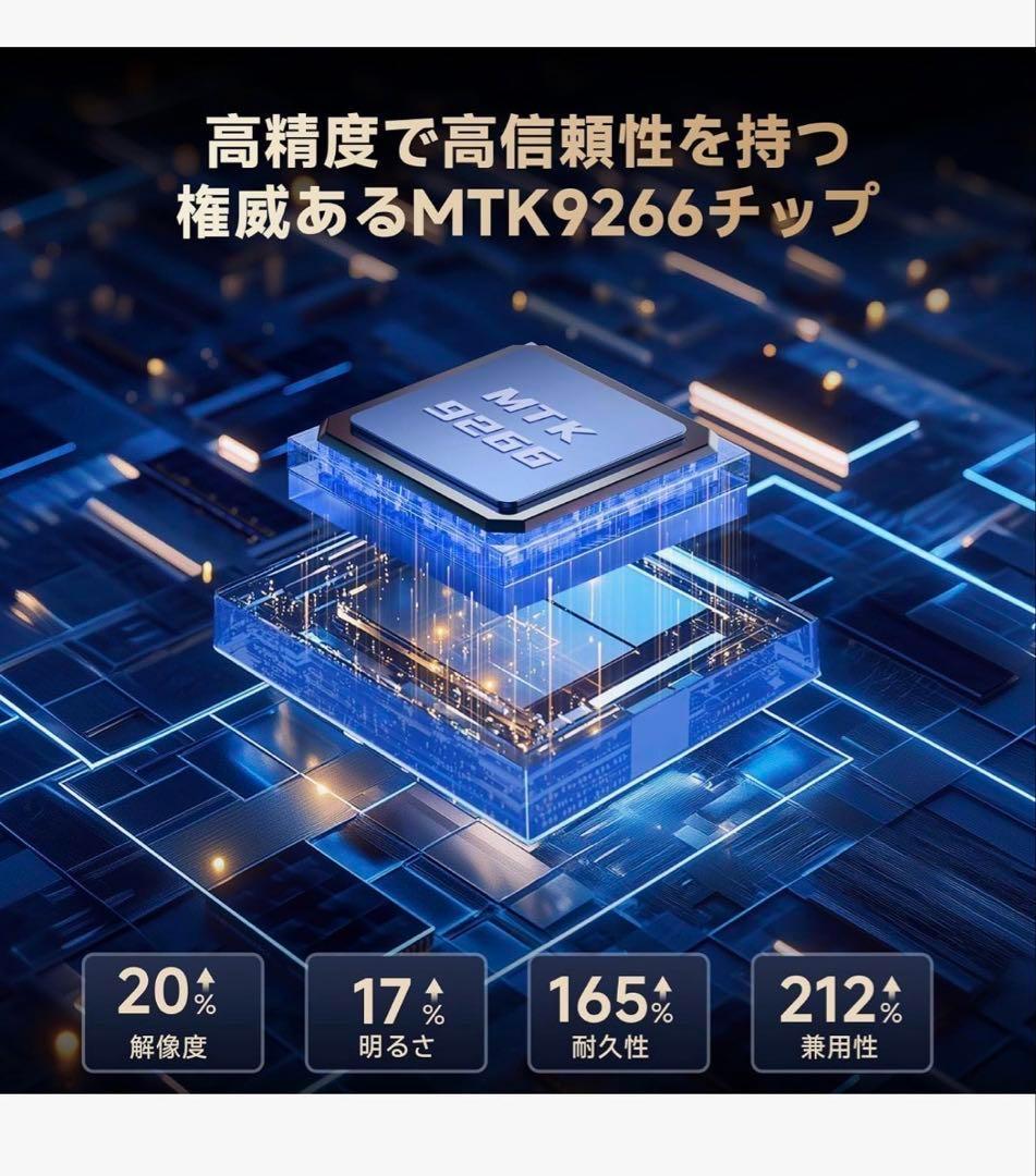 iSinbox 家庭用プロジェクター 小型 700ANSIネイティブ1080p