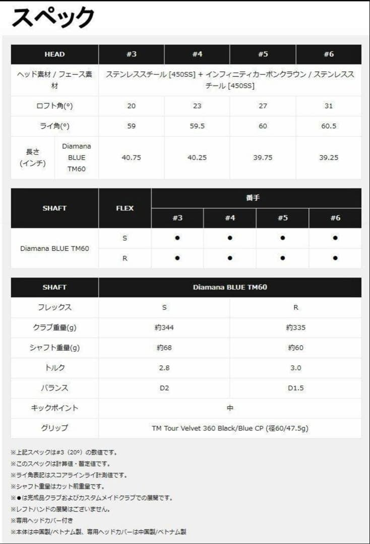 新品未使用★テーラーメイド★Qi10 MAX RESCUE ★U5 27°★S