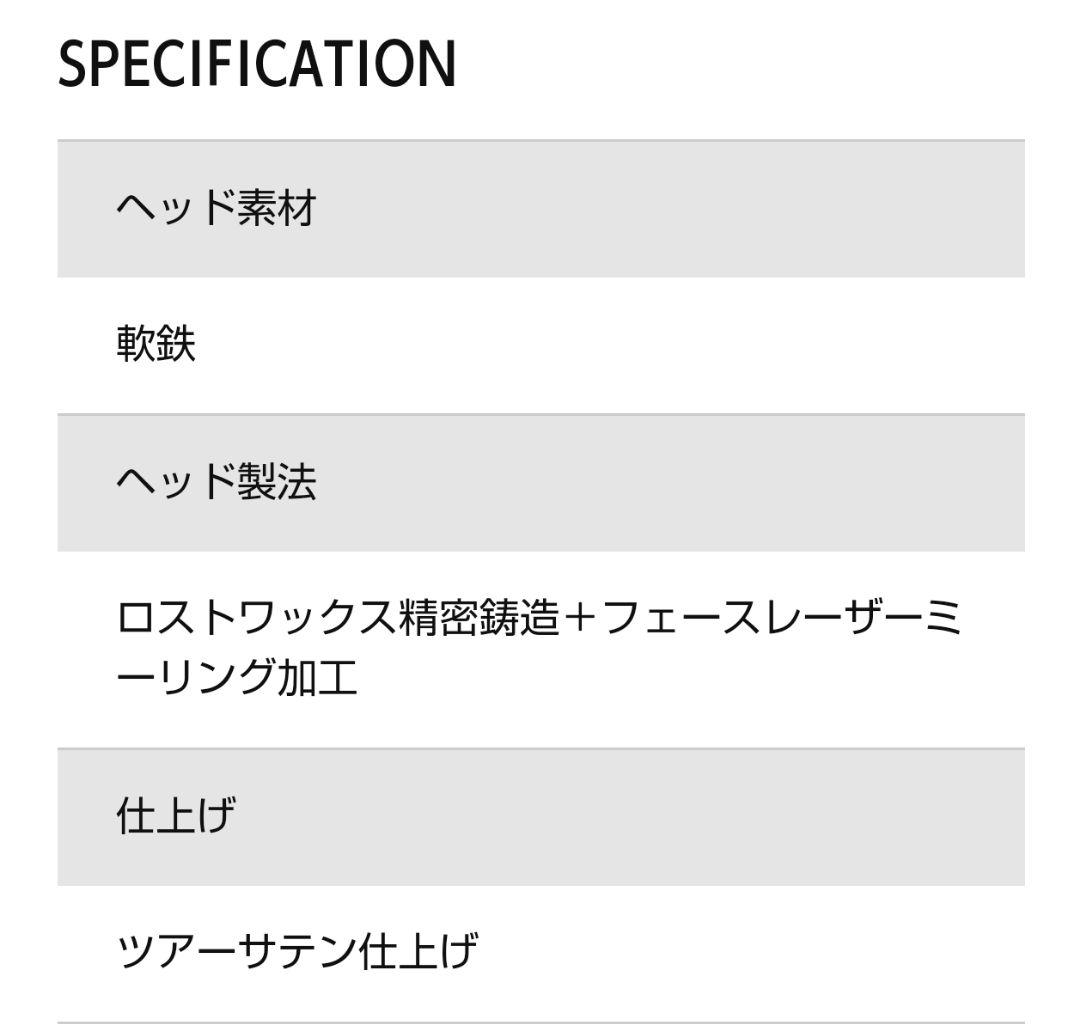 【特選15】クリーブランドRTXジップコア 4本セット【チューニングクラブ】