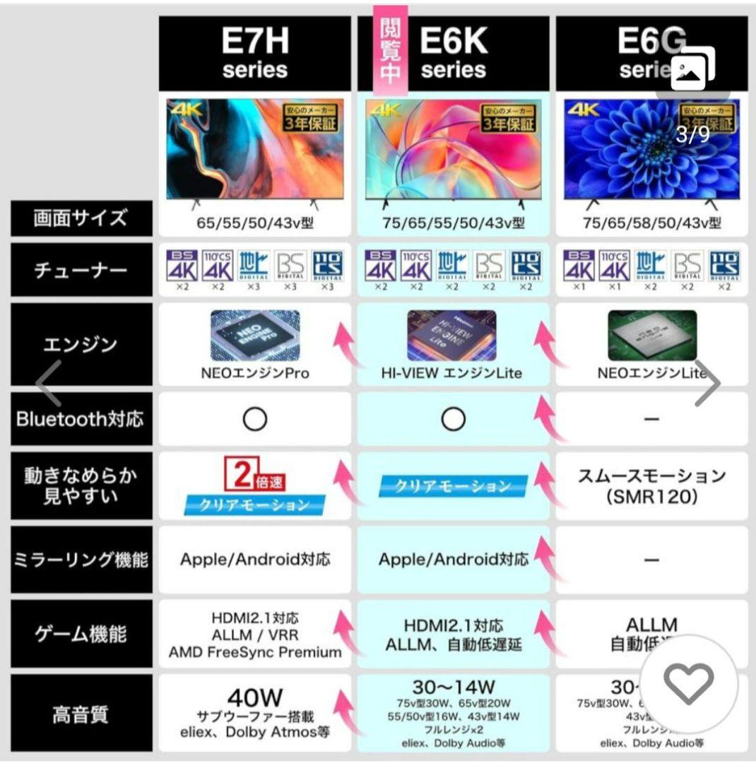 4K液晶テレビ 50E6K