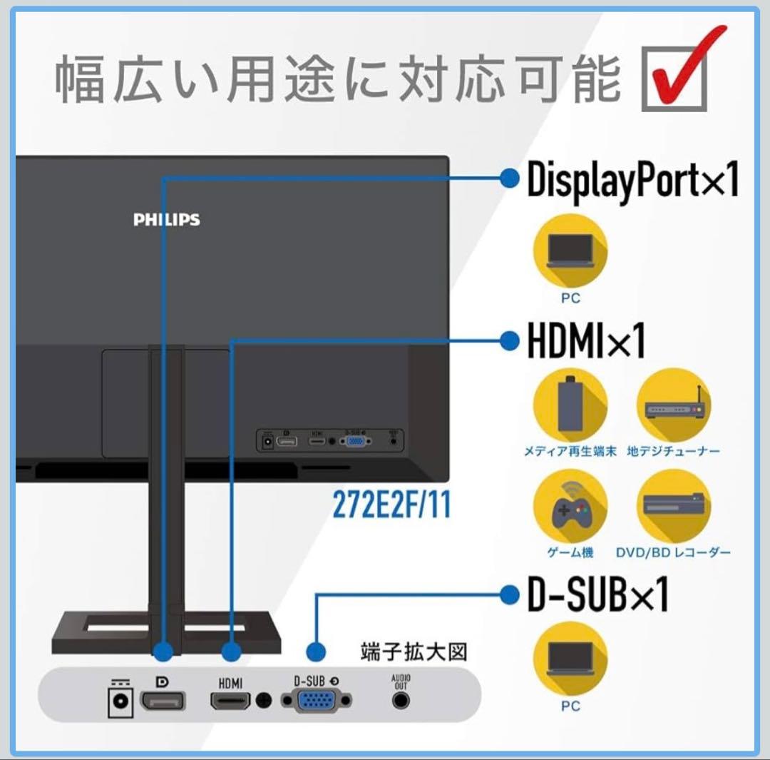 フィリップス ディスプレイモニター