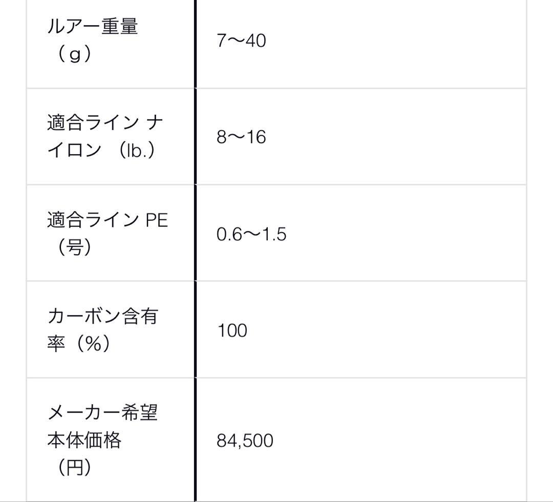 21現行morethan BRANZINO EX AGS 97ML/M モアザン