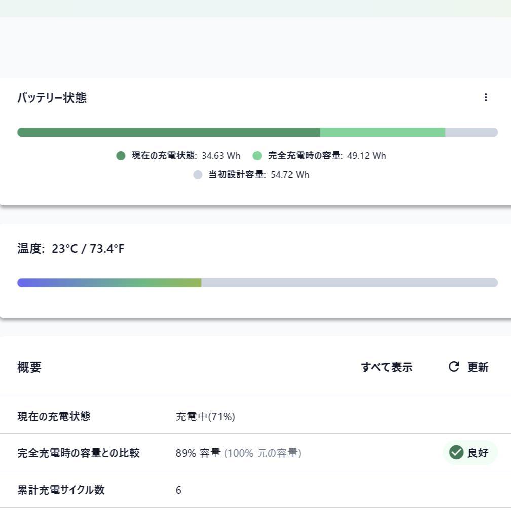 i*i様 ThinkPad X1 Yoga Gen 3 i7 16GB Offi
