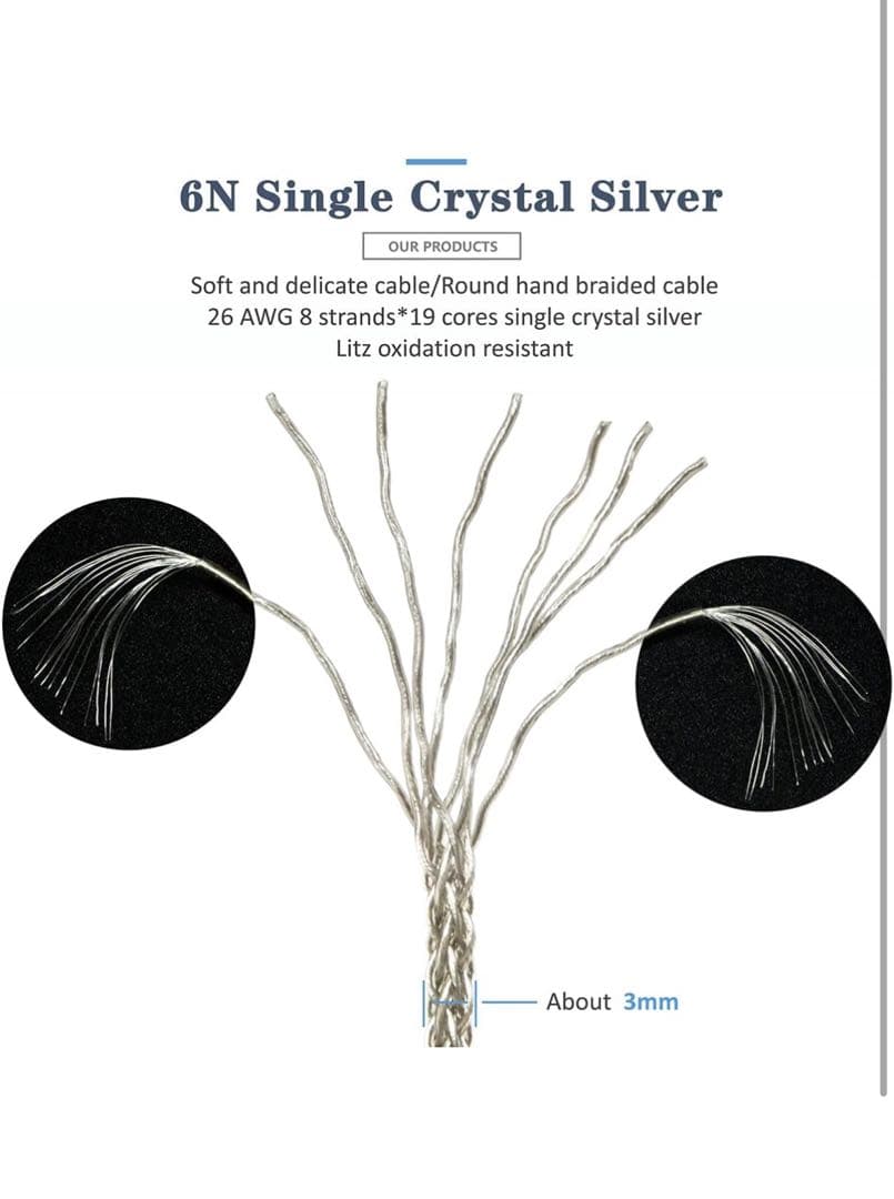 ポータブルヘッドホンアダプターケーブル 6N