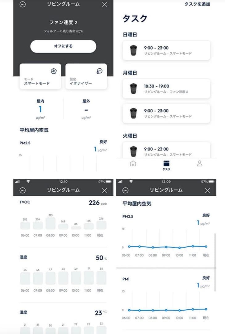 エレクトロラックス【Well A7】WA71-305GY空気清浄機25畳静音脱臭