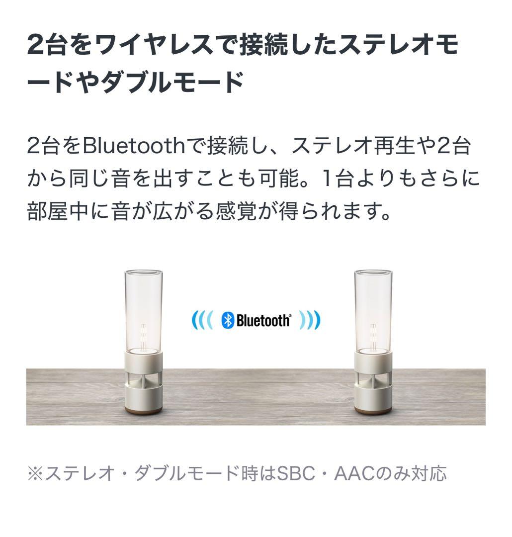 う*こ様 【期間限定出品】ソニー グラスサウンドスピーカー LSPX-S1 ×2
