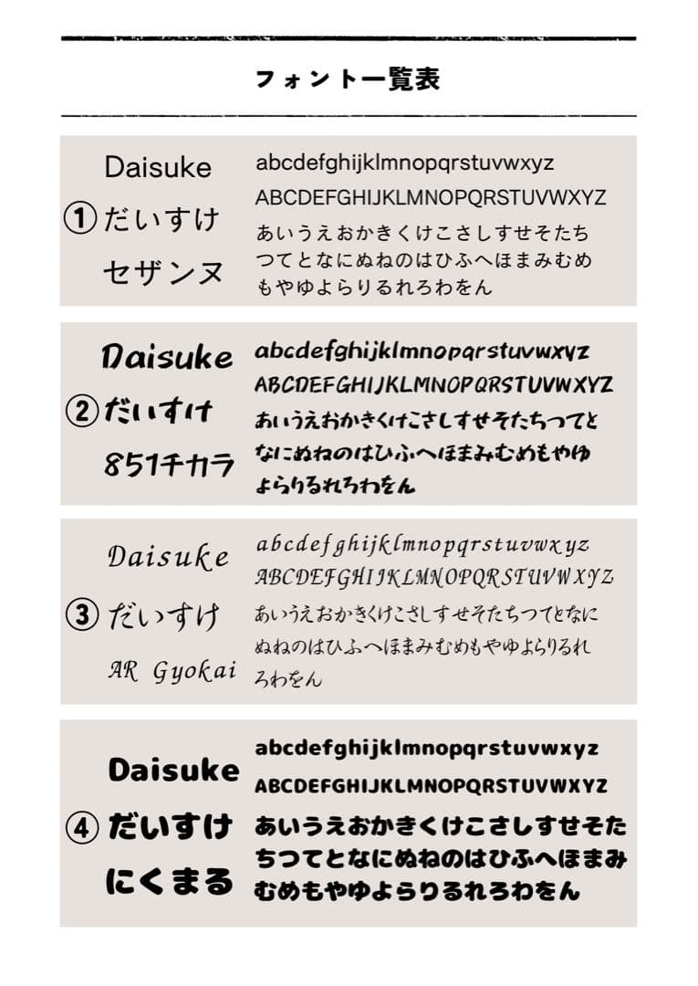 [モンブランさん専用]お名前キーホルダー ネームタグ プレゼント プチギフト